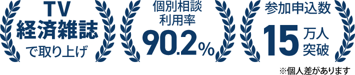TV経済雑誌で取り上げ 個人相談利用率90.2% 参加申込数15万人突破