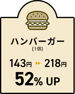 ハンバーガー