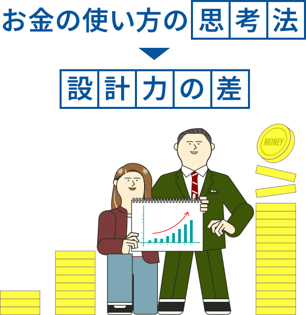 お金の使い方の思考法→設計力の差