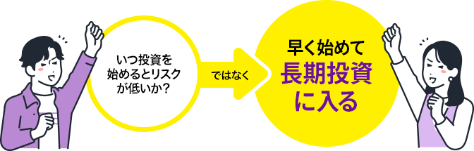 早く始めて長期投資に入る