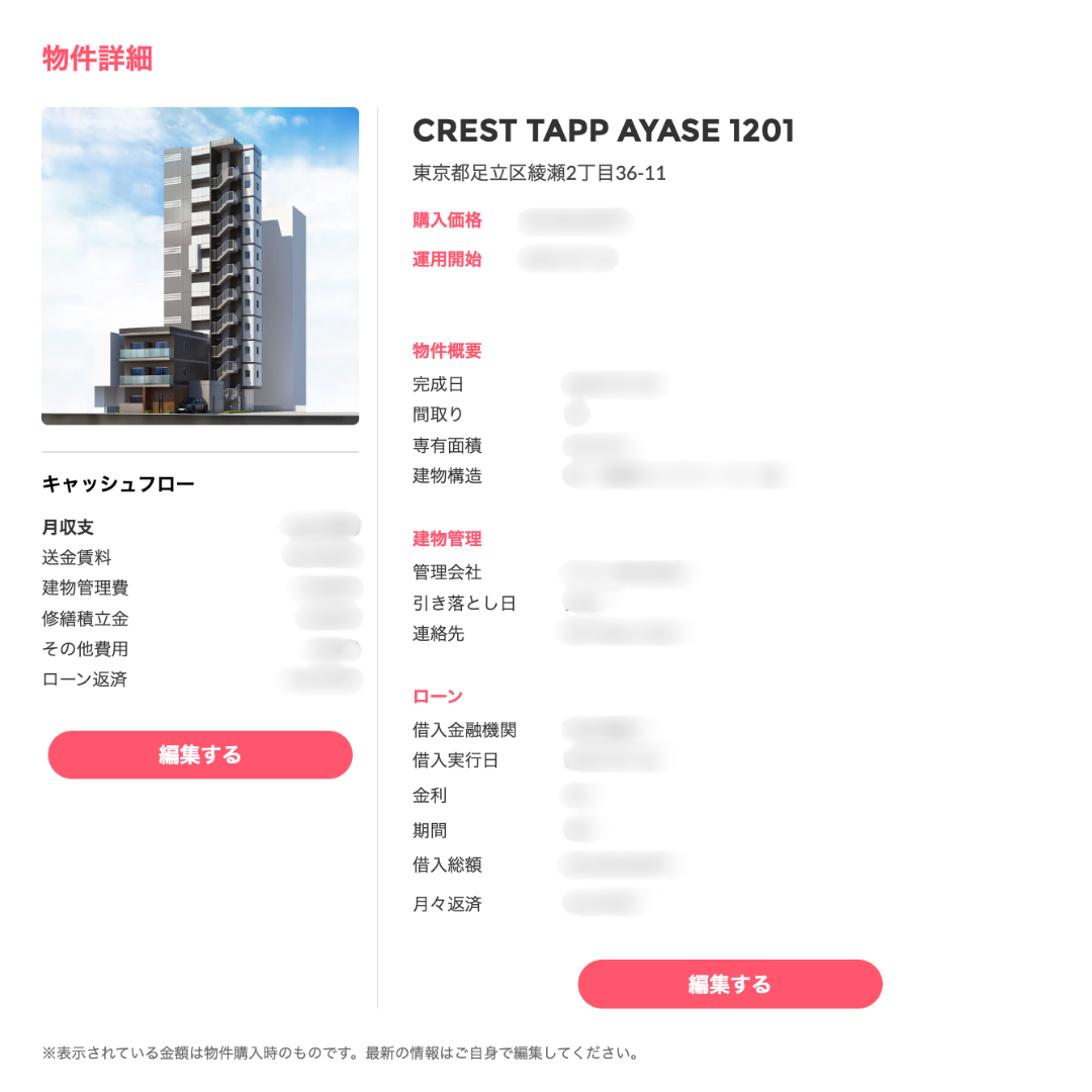 所有物件の情報