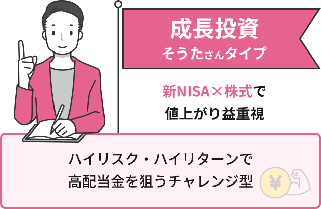 成長投資 そうたさんタイプ